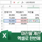 마진 계산 기본 공식 - 온라인 판매 상품 가격 결정하기