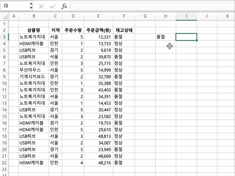 설정한 조건을 만족하는 셀의 개수를 세어주는 엑셀 함수 COUNTIF