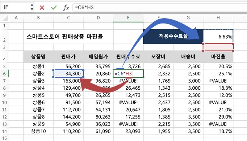 절대참조 미적용시 셀 수식 복사시 참조한 수식의 주소가 변경된다.