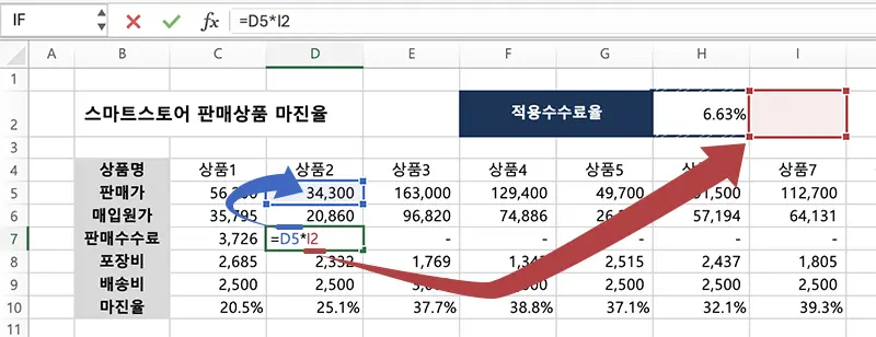 행방향으로 수식을 복사할 때 절대참조 미적용시 수식의 셀주소가 변경되는 예시
