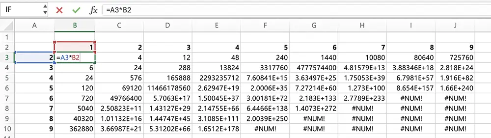 구구단을 이용한 절대참조 예시