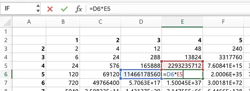 절대참조 미적용시 복사된 수식이 참조한 셀주소가 변경된 걸 확인할 수 있다.