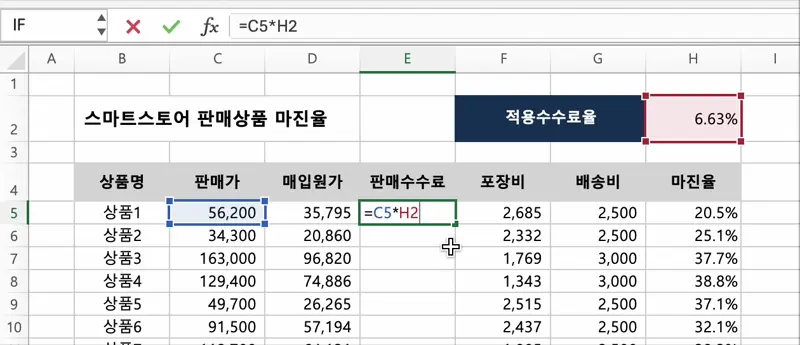 절대참조 미적용시 셀의 수식을 복사하면 참조한 셀들의 주소가 복사하는 위치에 따라 달라진다.