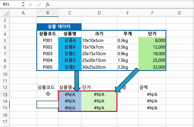 vlookup 함수로 상품 정보를 불러오는 모습