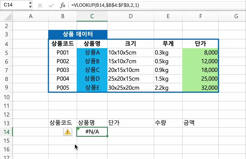 vlookup 함수는 근사값을 불러올지 아니면 완전히 일치해야 값을 불러올지 정해줄 수 있다. 마지막 인수가 그것.