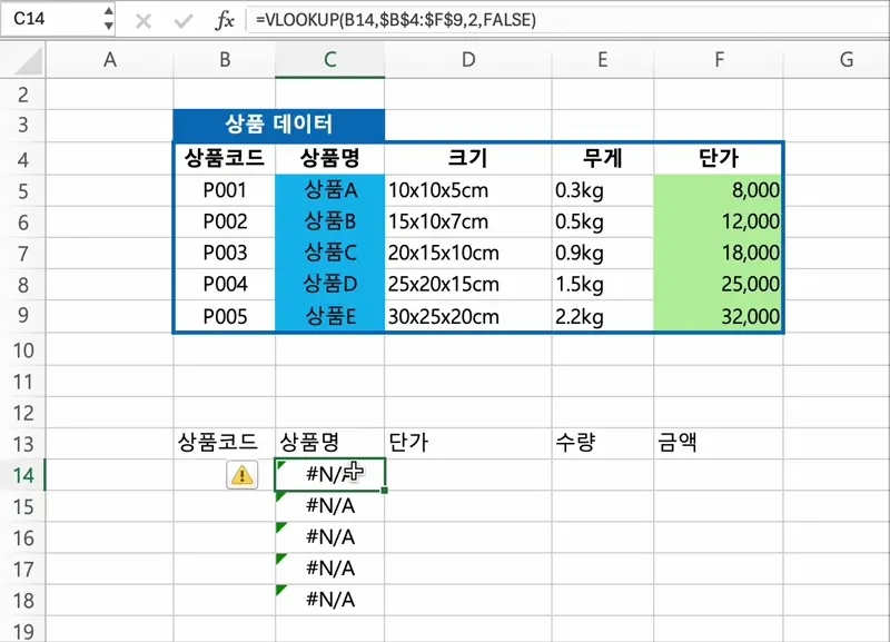 열이 다른 셀은 수식을 복사해 붙여넣기 한 후 인수들을 원하는대로 수정해주면 된다. 셀을 복사해 붙여넣기한 후 인수를 수정하는 모습