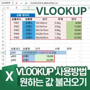 VLOOKUP 함수로 원하는 값 불러오기 – 예제로 보는 사용방법